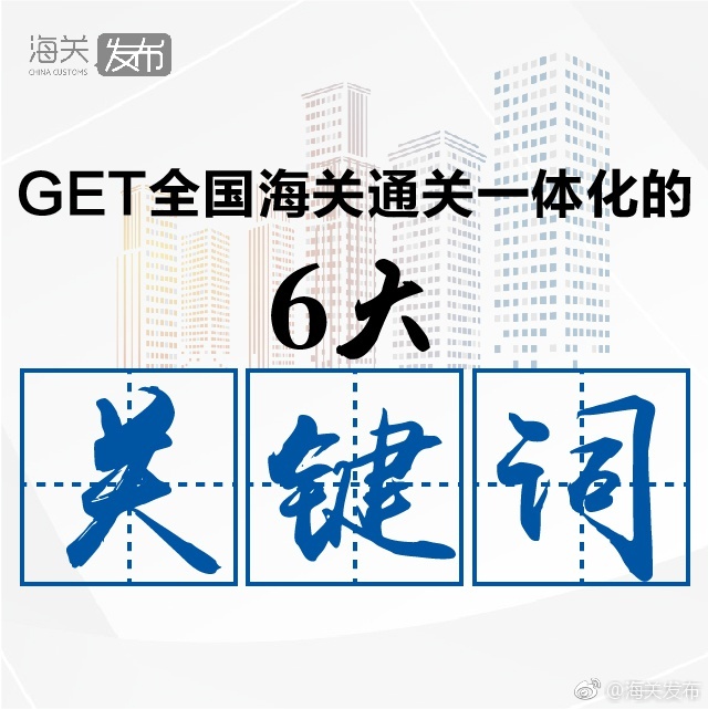 【重磅！GET全国海关通关一体化的6大关键词】