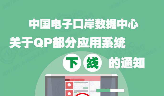 【关于QP部分应用系统下线的通知】