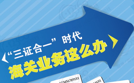 “三证合一时代”海关业务这么办